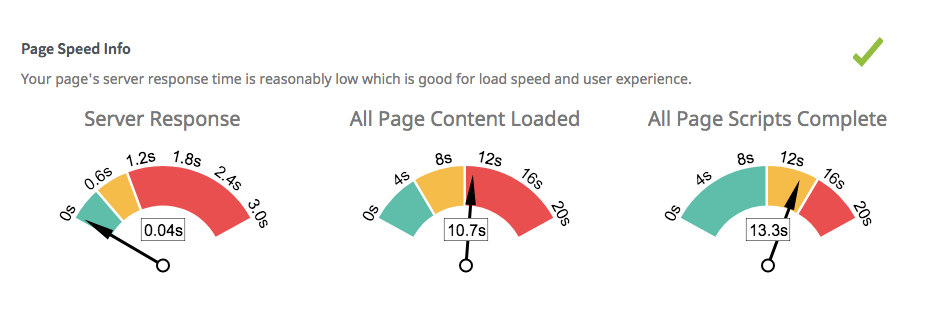 informazioni sulla velocità della pagina