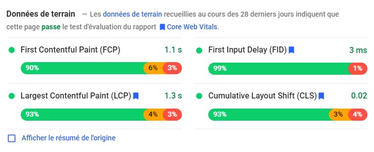 page speed insights